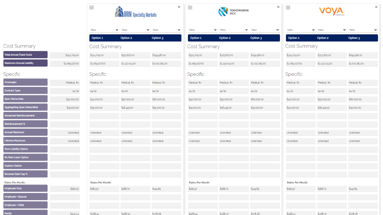 Side-by-Side RFP Comparison